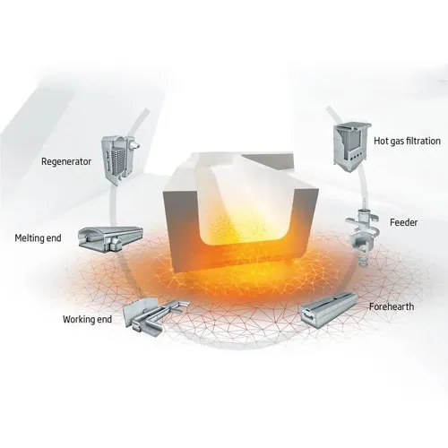 রিফ্র্যাক্টরি গ্লাস